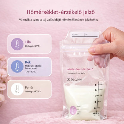 Móra – Hőmérséklet-jelzős tejtároló tasak