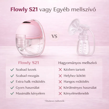 Flowly S21 – hordozható elektromos mellszívó